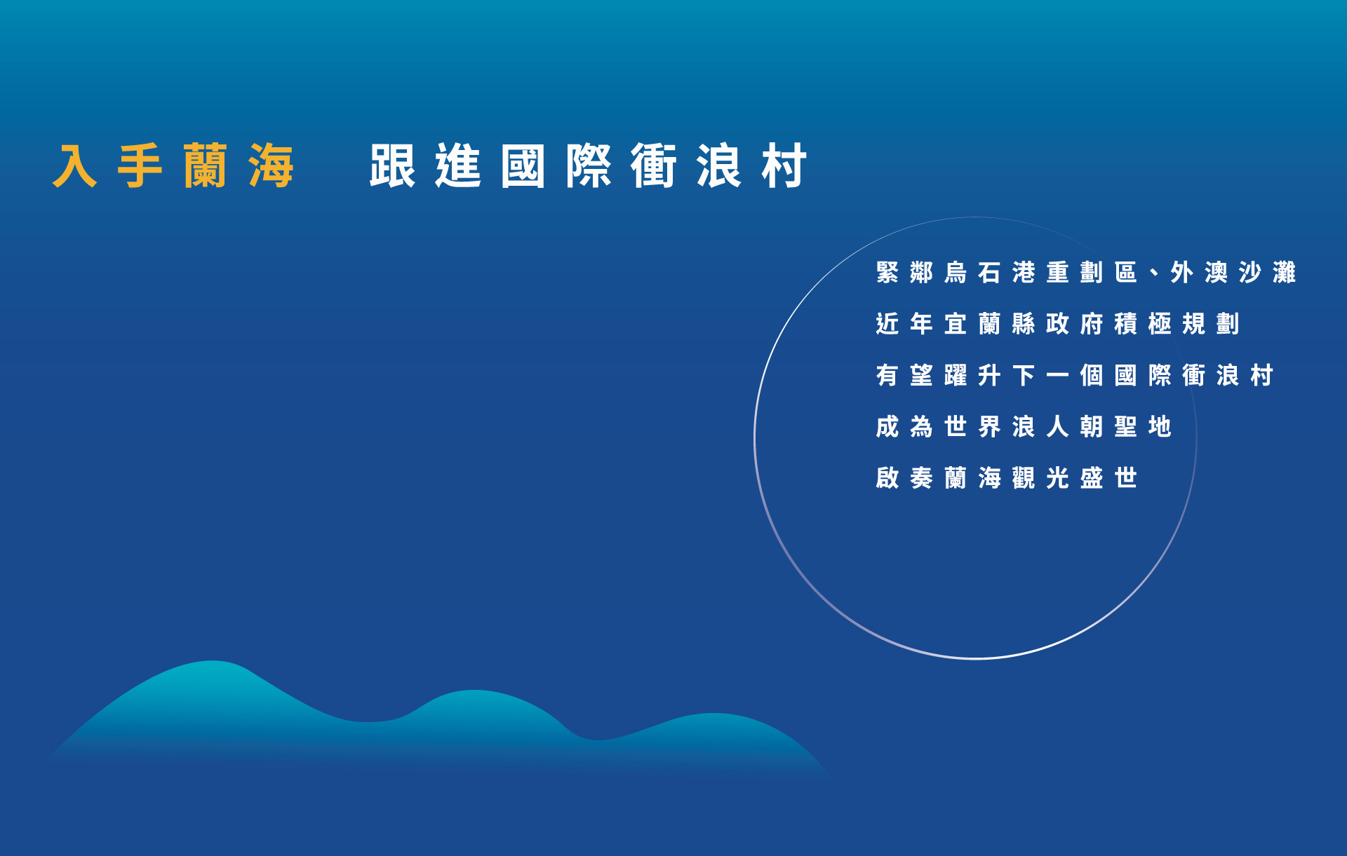 黃金海灣